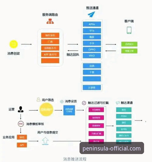 半岛APP官方版移动端技术深度解析：从安装到竞猜体验全面评测