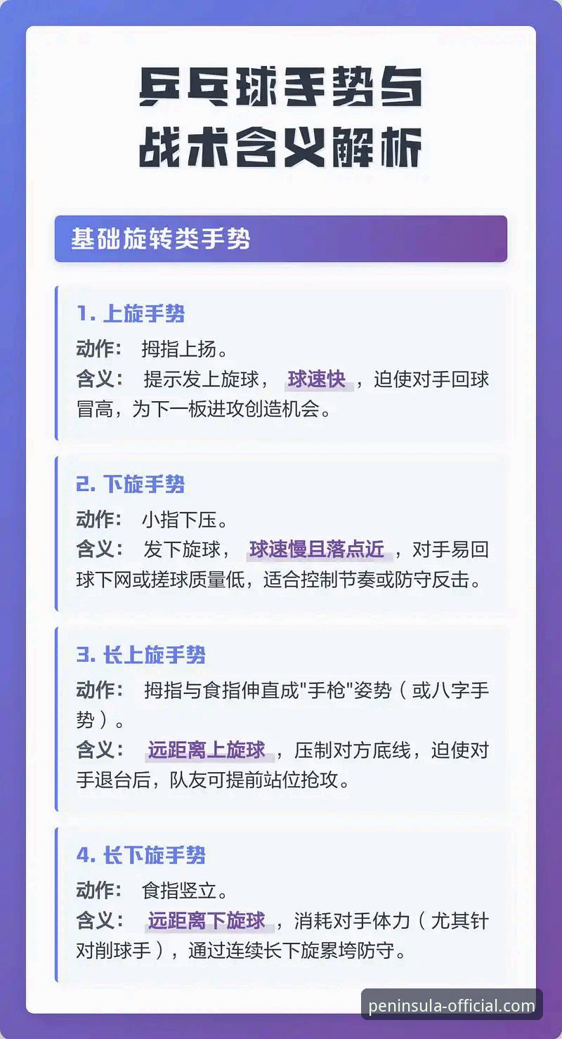 揭秘中国男乒小组赛横扫英格兰背后的战术密码，半岛体育官网深度解析